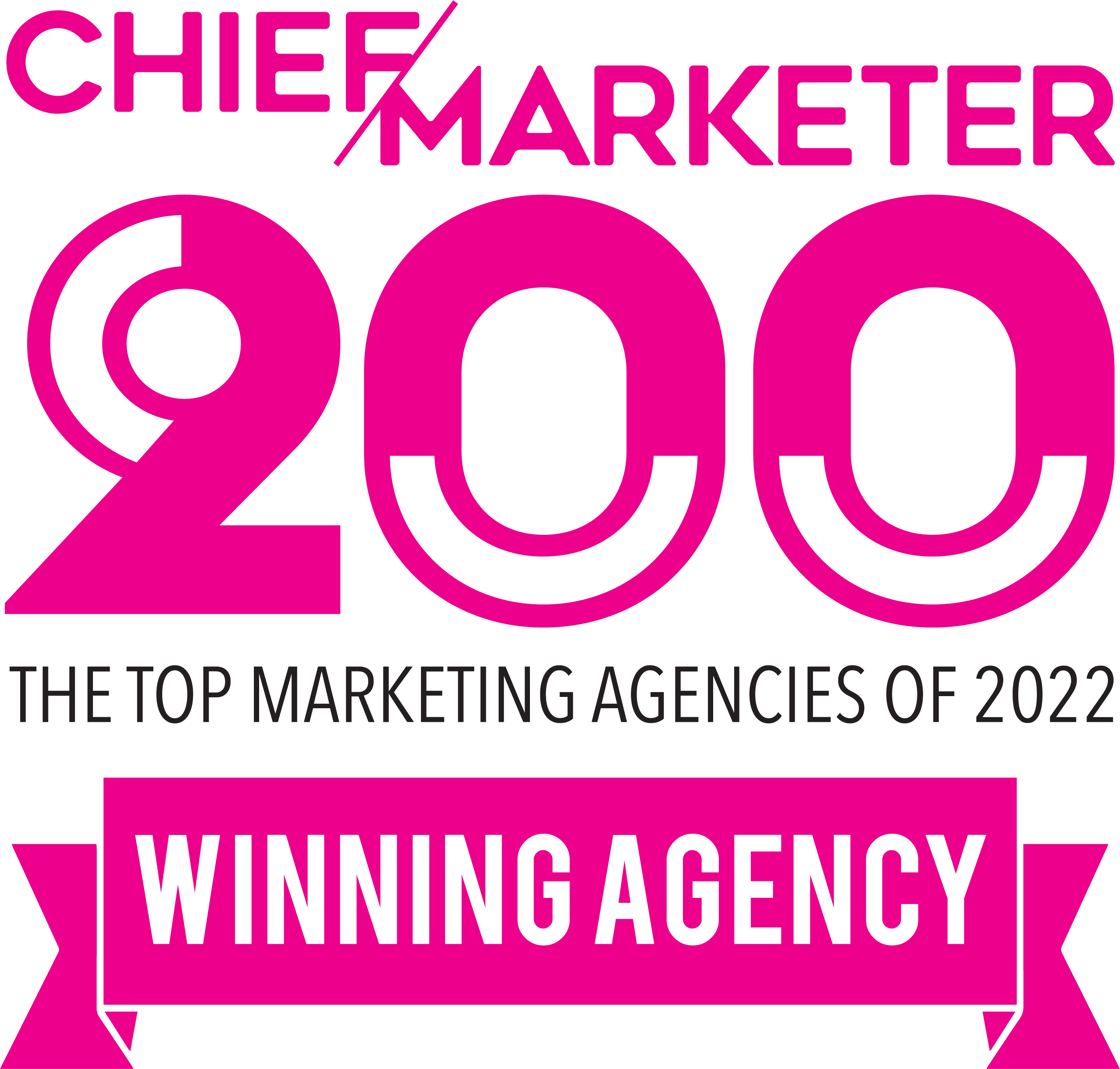 LEO Events Named in Chief Marketer’s Top 200 Agencies